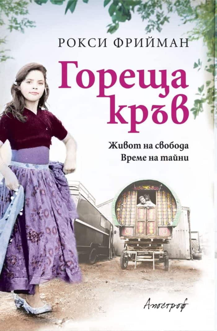 Гореща кръв Гореща кръв