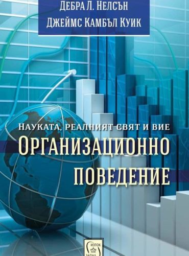 Организационно поведение