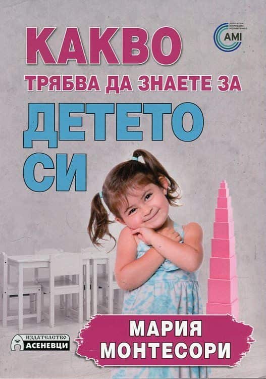 Какво трябва да знаете за детето си Какво трябва да знаете за детето си
