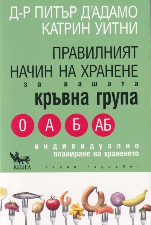 Правилният начин на хранене за вашата кръвна група