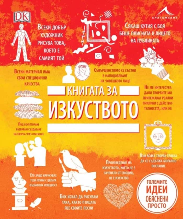 Книгата за изкуството. “Големите идеи, обяснени просто“ Книгата за изкуството. “Големите идеи, обяснени просто“