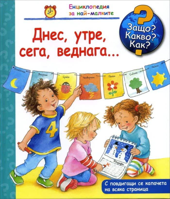 Защо? Какво? Как? Днес, утре, веднага Защо? Какво? Как? Днес, утре, веднага
