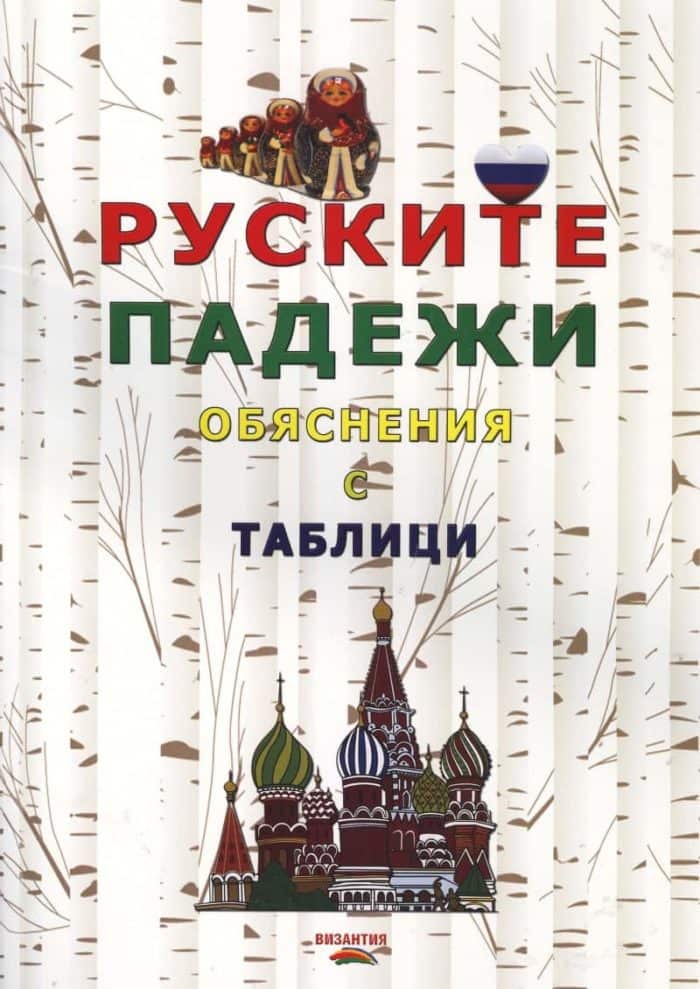 Руските падежи – обяснения с таблици Руските падежи - обяснения с таблици