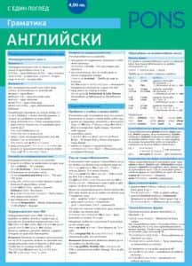 Граматиката с един поглед - английски език