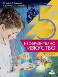 izobrazitelno-izkustvo-za-5-klas-2 Изобразително изкуство за 5. клас
