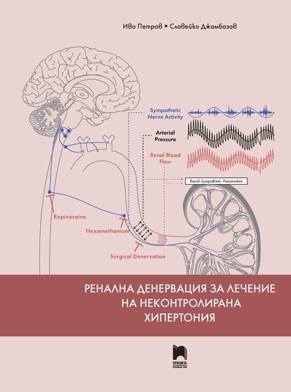 Cover_Hipertoniq_Petrov.jpg Ренална денервация за лечение на неконтролирана хипертония